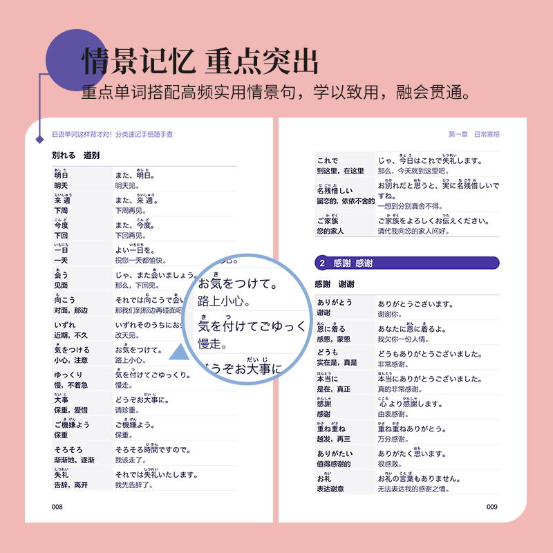 日语单词这样背才对分类速记手册随手查日语学习书籍日语单词速记日语能力考试日语单词语法书日语n1n2n3n4n5日语书籍入门教材-图1