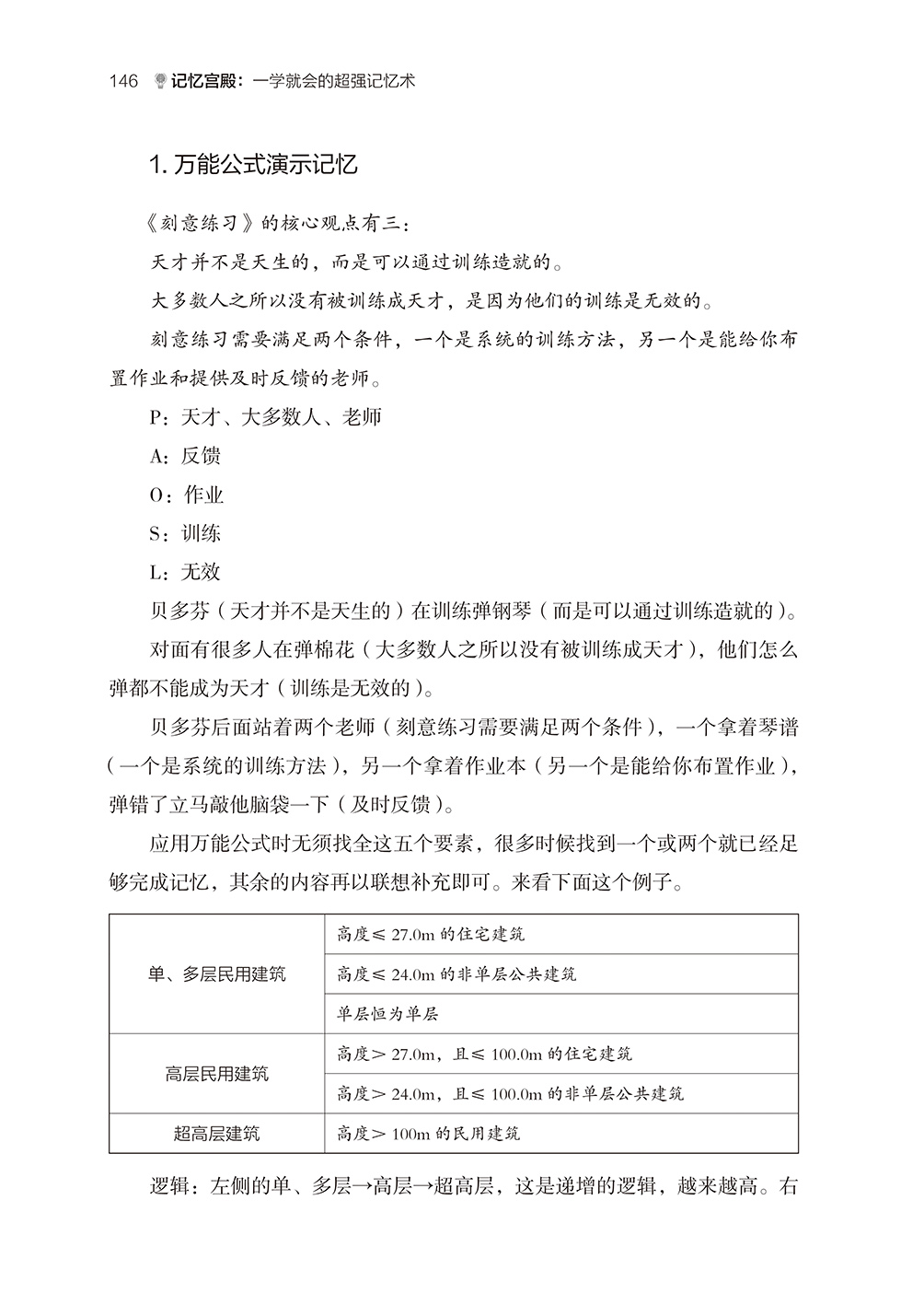 记忆宫殿 一学就会的超强记忆术 记忆力训练书籍记忆是有方法增强记忆力速记方法提升记忆力的书强大脑增强记忆力记忆力书籍 - 图3