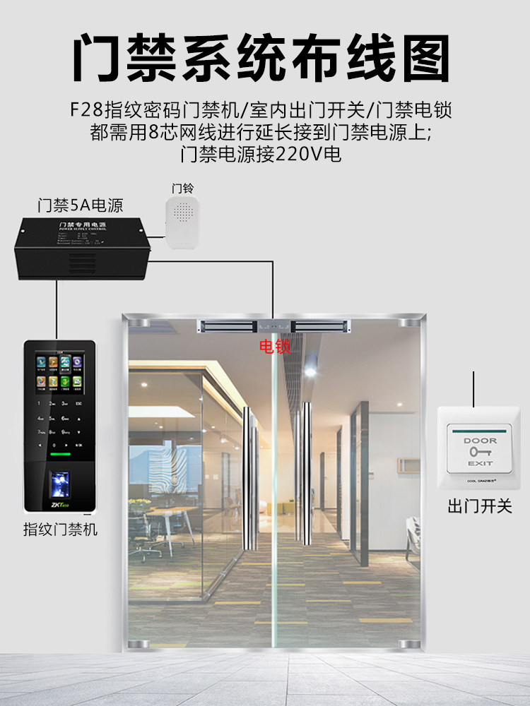 ZKTeco熵基F28指纹门禁系统套装 刷卡密码玻璃门铁门磁力锁电磁锁