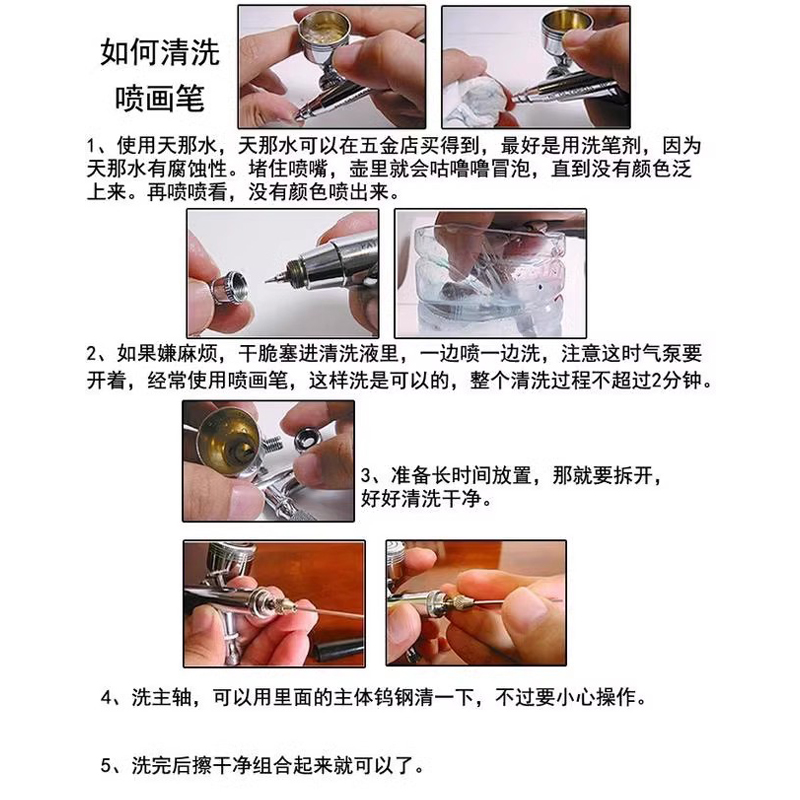 喷笔专用清洗液油漆稀释液喷枪喷漆清洁维护保养防堵塞疏通液清洗 - 图3