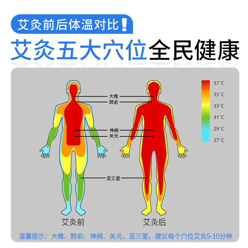 石臼磨绒艾条艾灸条家用陈年艾条艾柱正宗艾灸条只做正品10支散装 - 图0