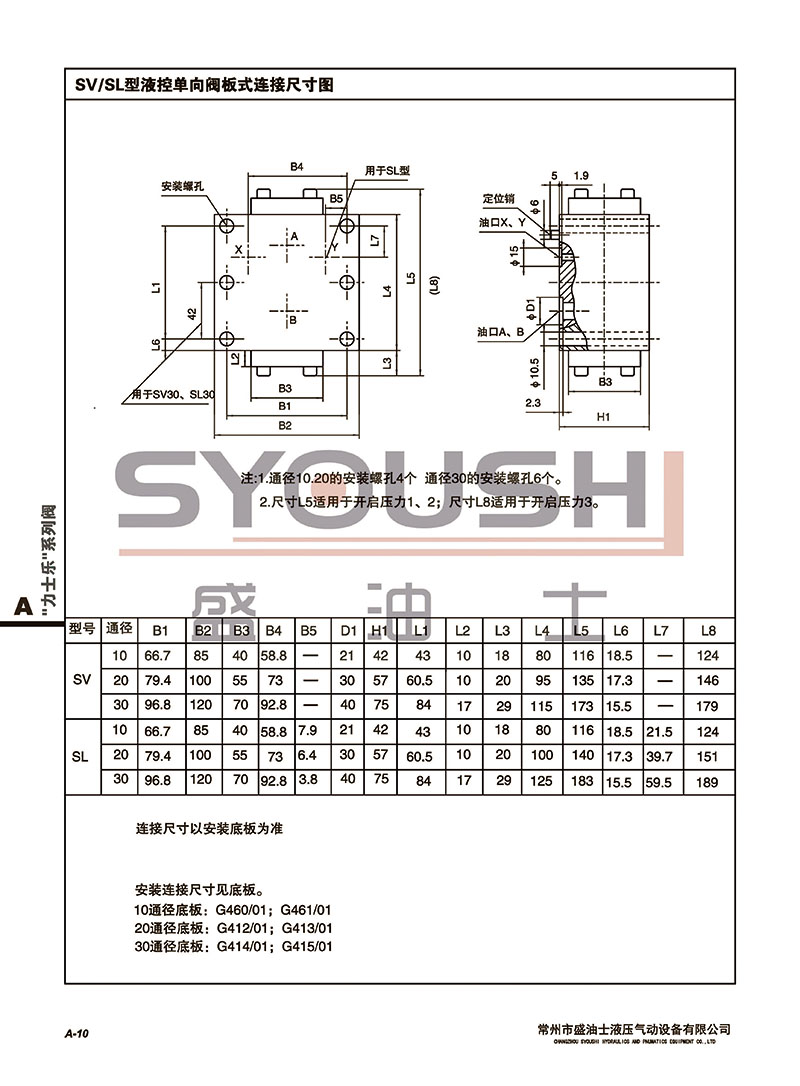 库SYOUSHI液压液控单向阀SV10PA130Z,SV10PA230Z质保一年优惠销 - 图1