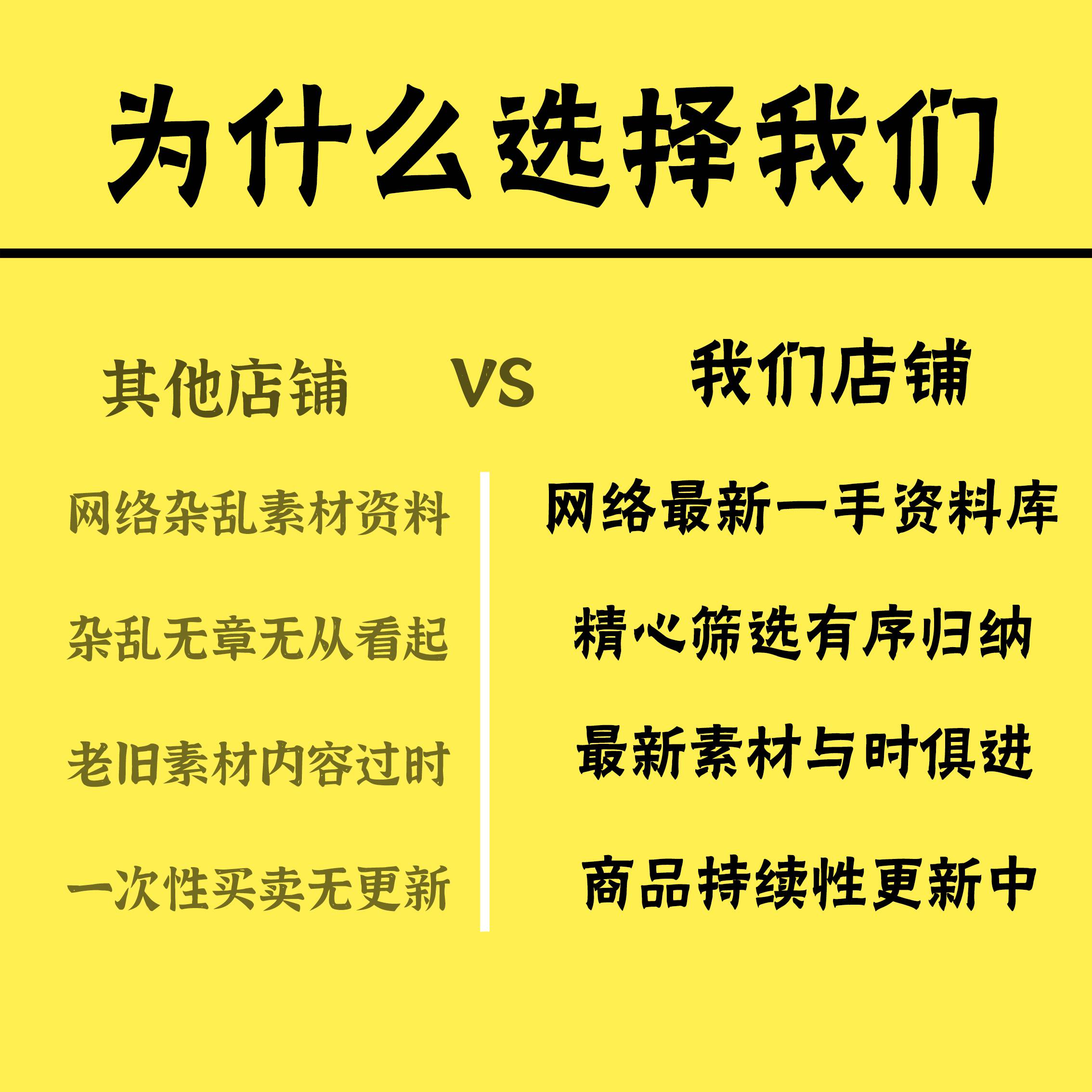 2023版近现代史纲要教案复习题思维导图视频素材教学课件PPT资料 - 图2