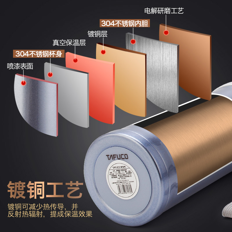 日本泰福高304不锈钢保温杯女儿童小学生水壶便携冬季水杯大容量 - 图3