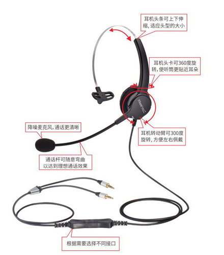 北恩U860固定电话录音客服局域网集中管理专业销售推广坐席话务机 - 图2