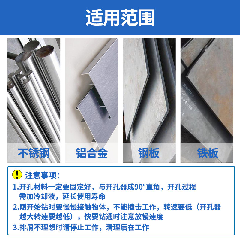 M35全磨制含钴不锈钢专用钻头直柄麻花钻金属钢板开孔器套装hss_虎窝淘