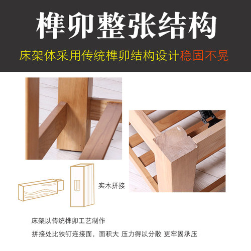 实木美容床美容院专用按摩床中医推拿理疗床纹绣采耳床艾灸床家用 - 图1