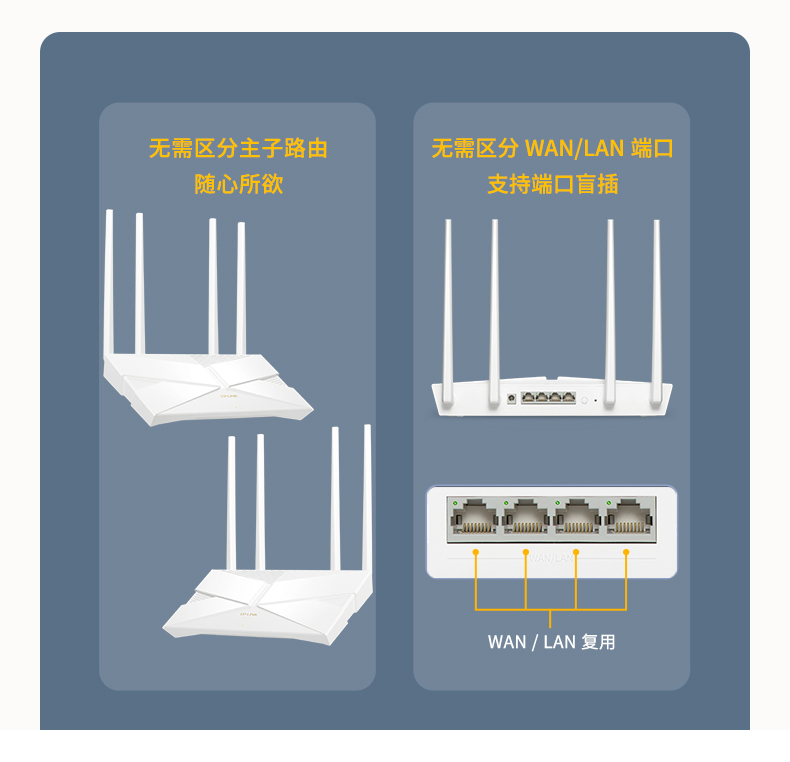 TP-LINK TL-XDR3010易展版 AX3000wifi6无线路由器千兆端口家用高速5g穿墙王tp全屋大户型mesh增强器大功率 - 图3