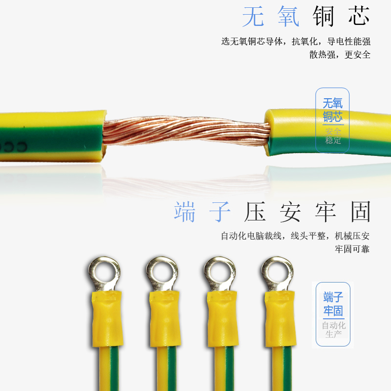 黄绿双色接地线 4平方光伏板光伏接地线静电桥架跨接地线地线电线 - 图1