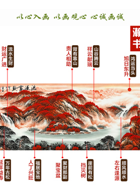 客厅聚宝盆大气办公室高级挂画