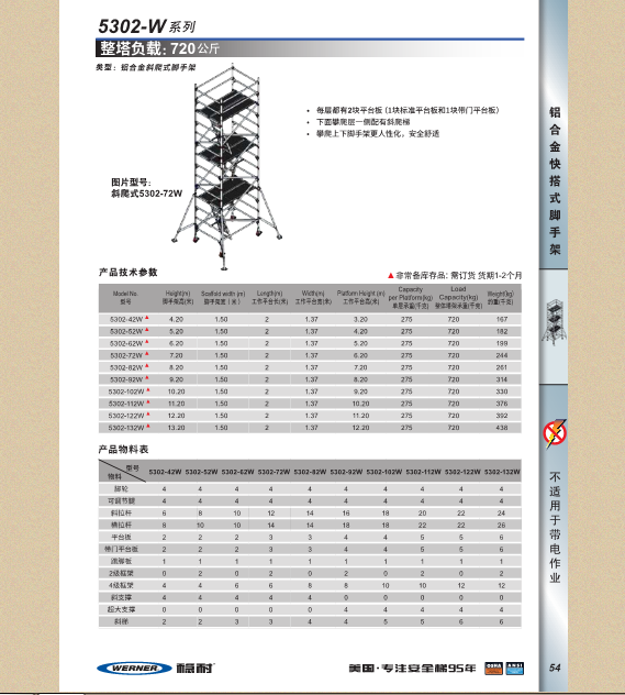 稳耐双宽式铝合金快搭脚手架爬梯5302-52W 62W 72W 82W 92W 102W - 图0