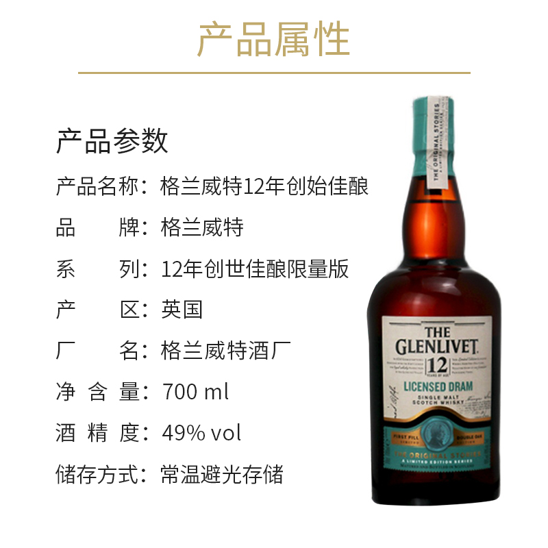 格兰威特12年创始佳酿苏格兰单一麦芽威士忌700ml黑市圣水第二版-图1