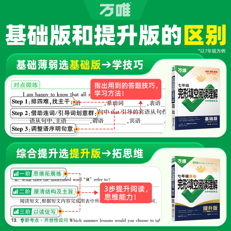 2027版万唯中考英语完形填空阅读理解专项听力训练八九七年级初中完形与阅读时文初一初二初三练习词汇语法教材万维旗舰店