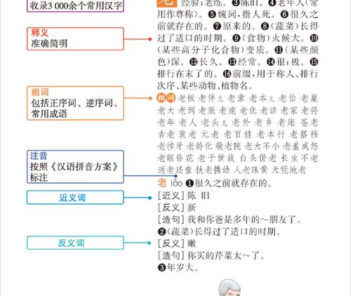 2024同义词近义词反义词词典组词造句多音多义字笔顺词语字典中小学生专用多全功能字典工具书新华字典最新版现代汉语成语词典大全_虎窝淘