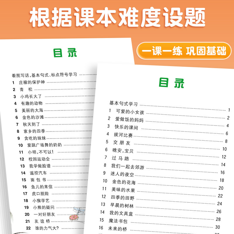看图写话一二年级每日一练上册下册阅读理解专项训练小学语文看图说话思维导图素材积累人教版教材同步练习册课外书老师推荐天天练
