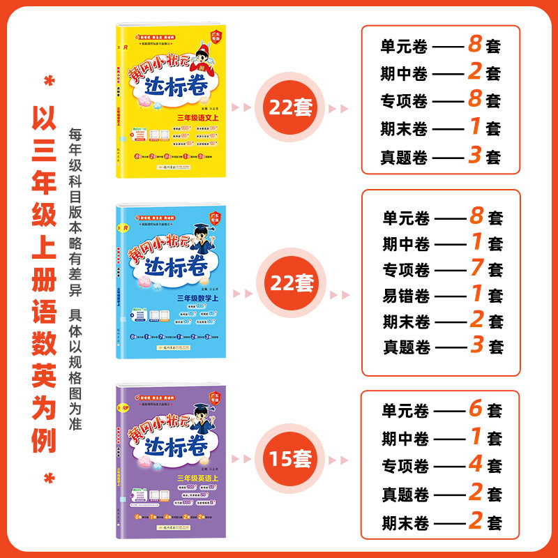 2026秋黄冈小状元达标卷一二年级三四五六年级上册下册语文数学人教北师版小学试卷测试卷全套期末冲刺100黄岗广东专版广州教科