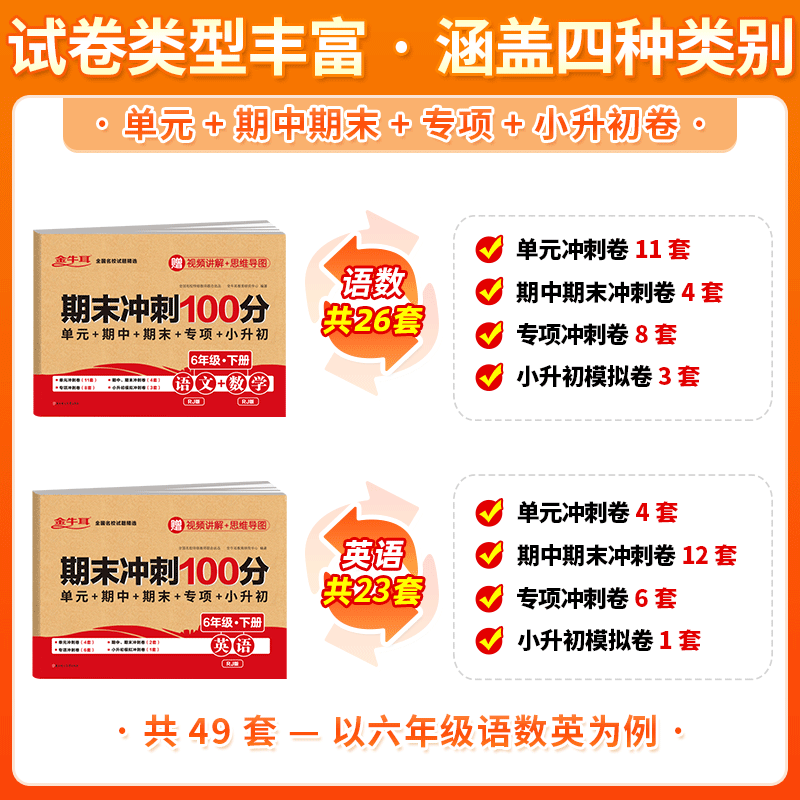 一年级二年级下册试卷三四五六年级语文数学英语试卷测试卷全套人教北师版期末冲刺100分小学同步练习单元期中期末专项训练达标卷