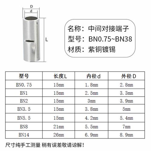 紫铜镀锡BN0.75/1.25/2/3.5/5.5/8/14电线连接中间对接铜管长形22 - 图1
