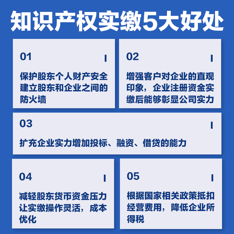 全国企业知识产权实缴注册资本资验无形资产评估技术入股专利购买 - 图2