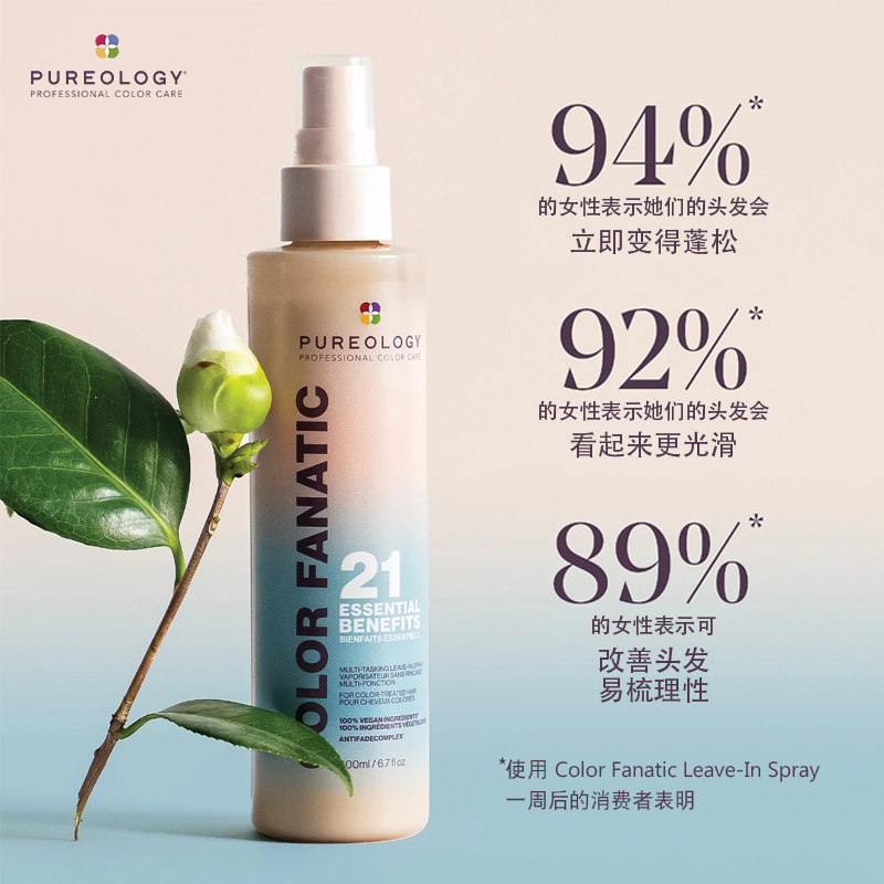 Pureology- 热造型保护增添光泽染后护色多重功效免洗护发喷雾 - 图0