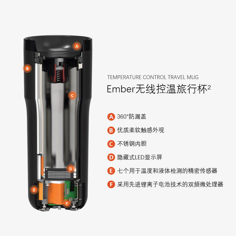 Ember-全新二代 无线智能控温加热显示不锈钢陶瓷保温杯咖啡杯 - 图1