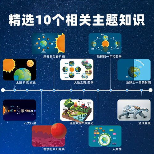 太阳系八大行星模型儿童科学小实验套装益智启蒙玩具天文宇宙科普 - 图1