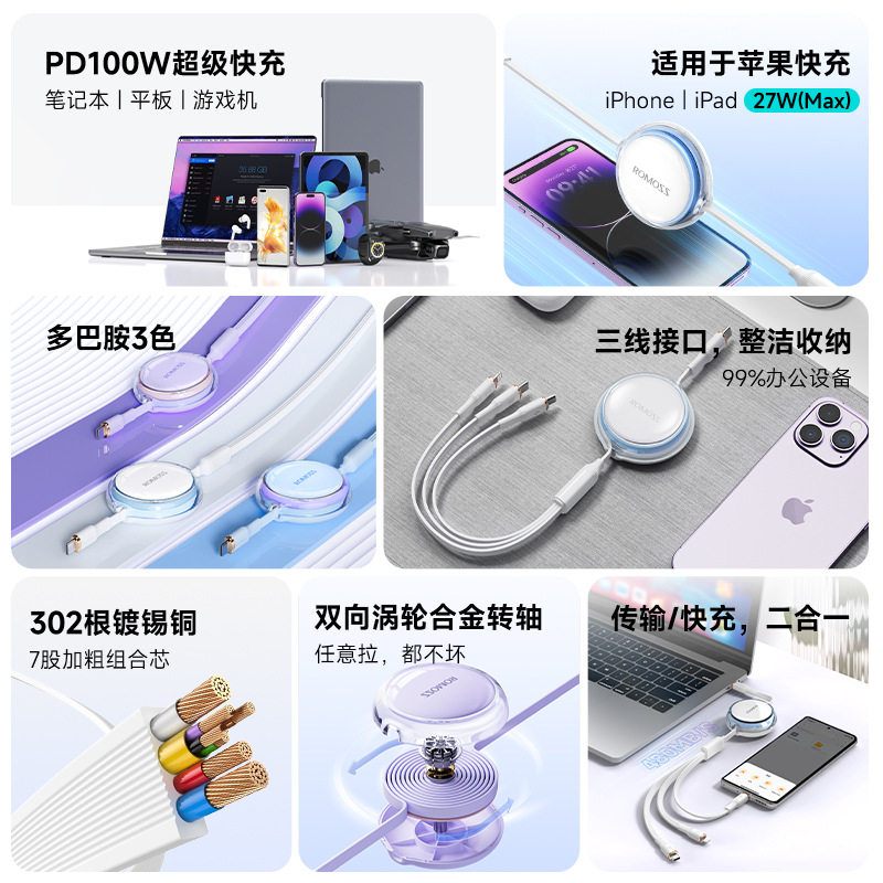 罗马仕一拖三充电线PD适用66W华为手机小米苹果15iPhone8-16/17promax笔记本100W数据线三合一伸缩便携快充线,淘宝优惠券,粉丝福利购,淘宝优惠卷
