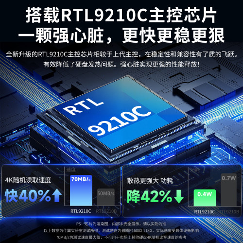 JEYI佳翼M.2移动硬盘盒直插式双协议NVME固态读取器ssd外接USB3.1 - 图3