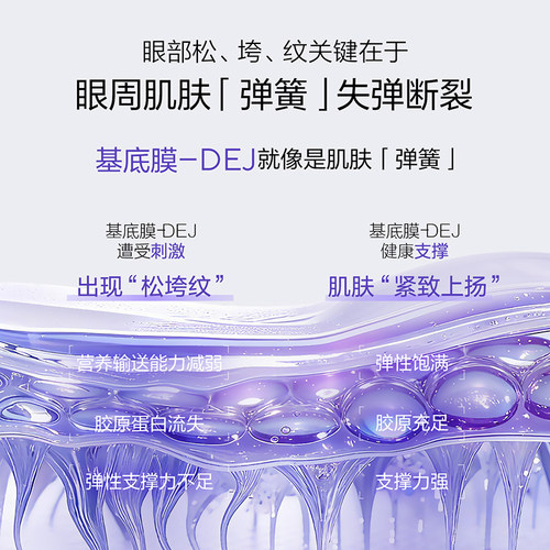 欧诗漫电动按摩眼霜提拉紧致抗皱淡化焕亮细眼纹眼周官方旗舰正品 - 图0