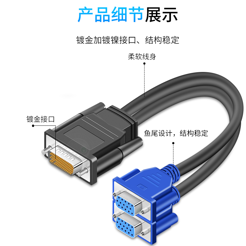 浮太DMS59针转双VGA/DVI/HDMI/DP转接线一分二同屏显卡显示高清线 - 图2