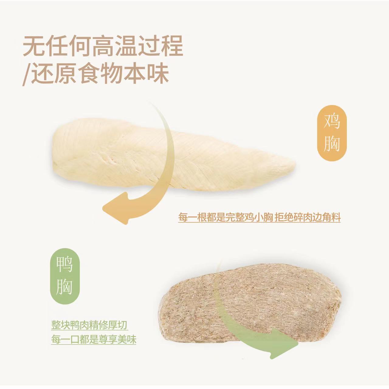 【贝拉家】生生不息原切零食冻干鸡胸鸭胸猫犬全阶段通用新品70g - 图0