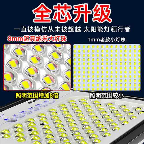 2026新款太阳能灯户外照明灯庭院灯超亮防水感应室外家用LED路灯 - 图2