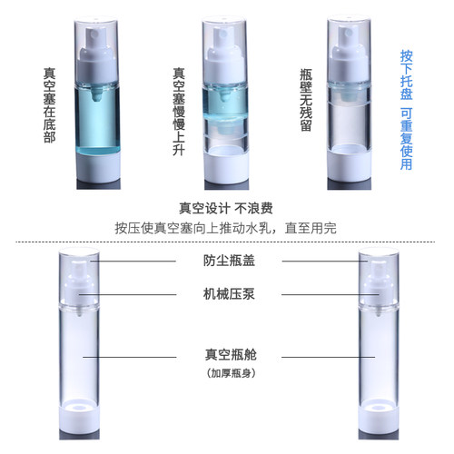 旭敏包装50-100ML真空瓶透明按压式乳液瓶15-30ml化妆品分装瓶XGY - 图2