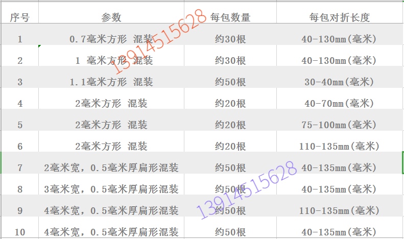 混装录音机皮带 光驱复读机 单放机皮带 放像机 DVD 录像机传动带,淘宝优惠券,粉丝福利购,淘宝优惠卷
