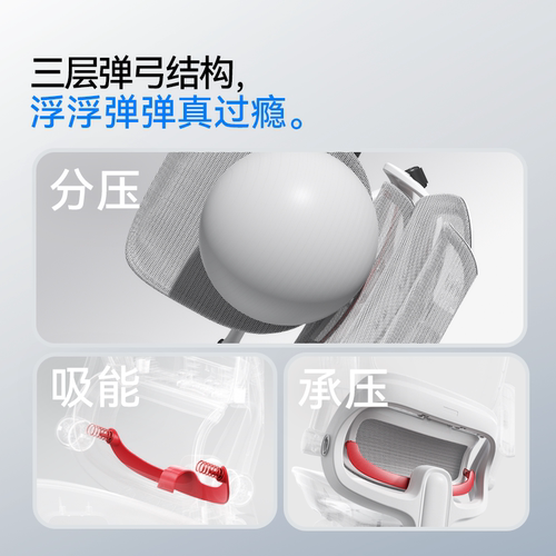 【新品】西昊B100Pro人体工学椅电脑椅家用办公椅久坐舒适电竞椅 - 图1