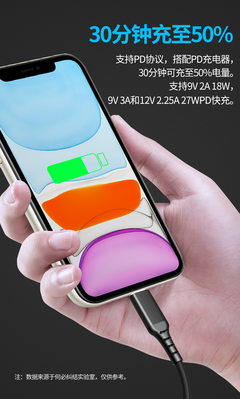 适用于type-c苹果PD快充18wMFi认证C94数据线iphone12xs27W充电线-图1