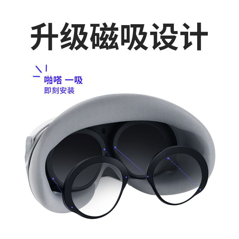 pico4近视镜片pico4pro vr眼镜磁吸近视镜片pico4pro近视镜片定制