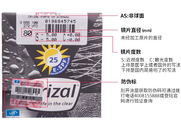 法国依视路1.56  1.60 1.67特薄钻晶A3  A4正品树脂镜片防蓝光2只