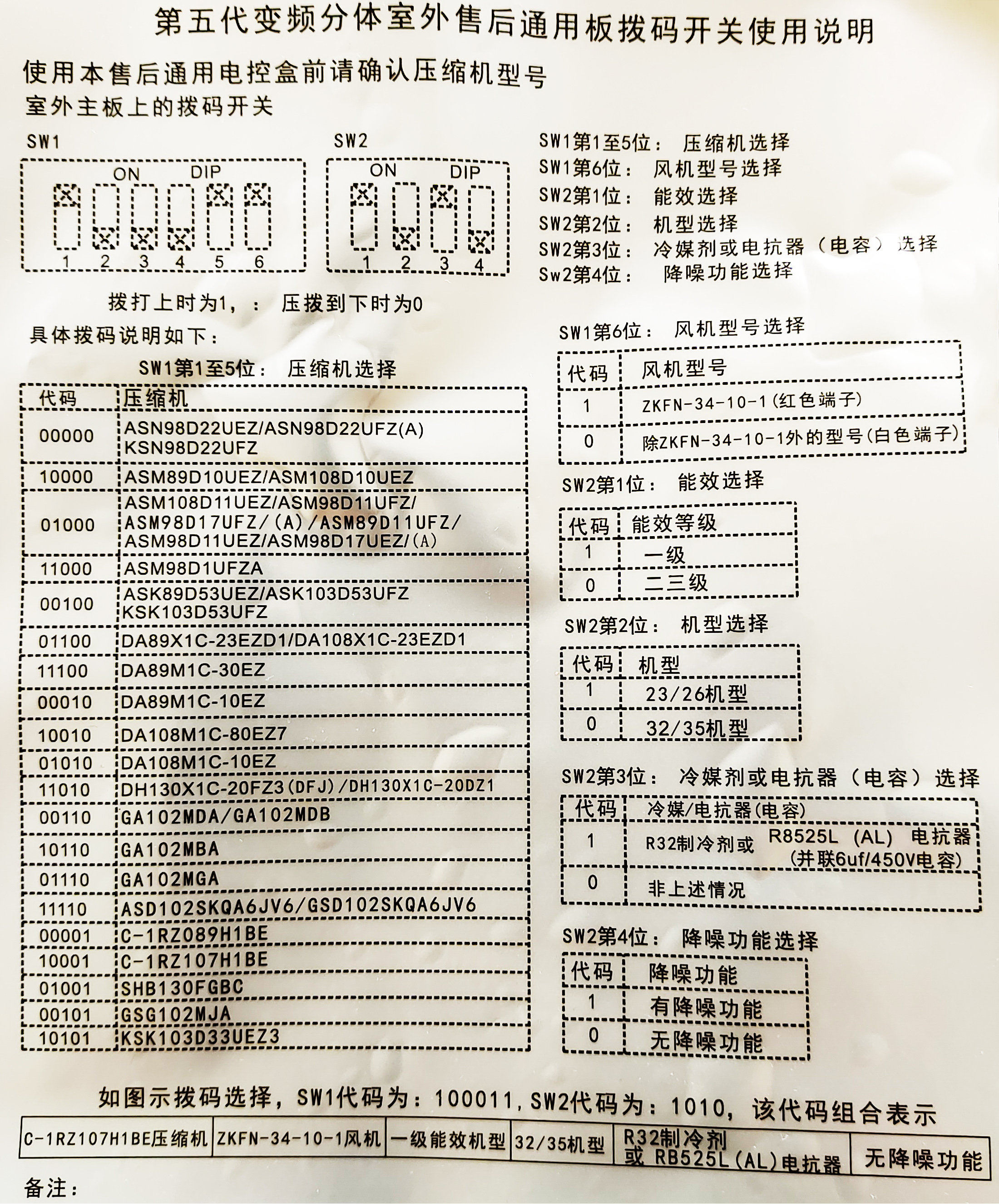 适用美的柜机挂机变频空调外机主板通用万能板bp2bp3空调故障E1P1-图3