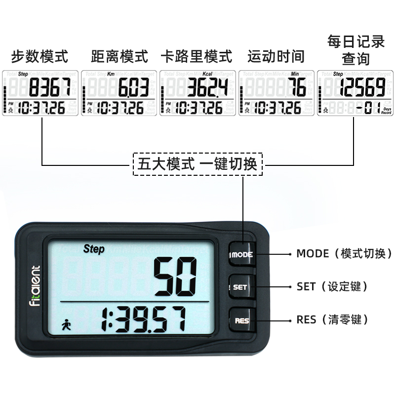 电子计步器老年人走路跑步锻炼运动距离卡路里多功能记录计数器-图1