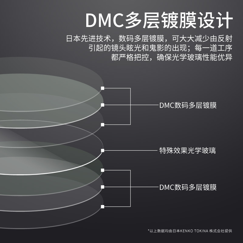 kenko肯高 pro1d柔光镜77mm 柔焦镜 朦胧镜 风光人像摄影柔化滤镜 - 图2