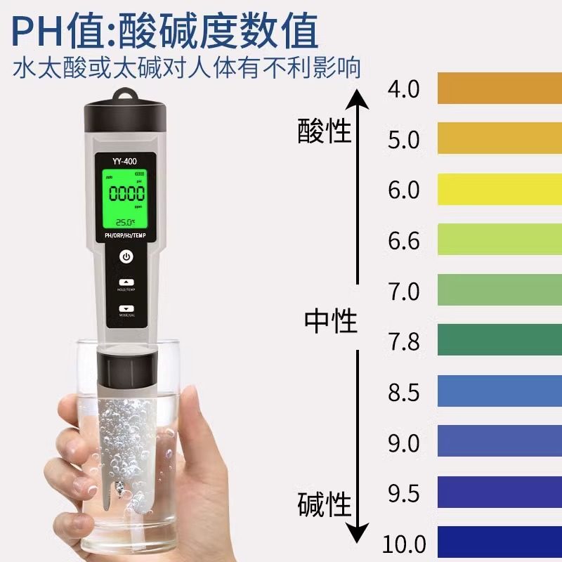 外贸4合1H2富氢笔ph测试笔orp负电位测试笔meter四功能水质检测笔,淘宝优惠券,粉丝福利购,淘宝优惠卷