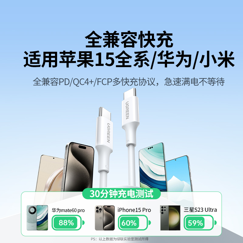 绿联双typec数据线ctoc适用苹果iPhone15两头ipadairpro华为70macbook小米pd100w笔记本电脑双口tpye快充电线 - 图2