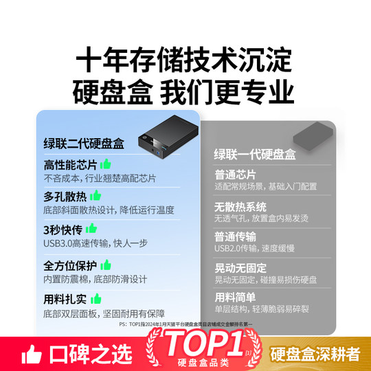 绿联机械硬盘外接盒3.5/2.5ssd固态移动读取器sata台式电脑笔记本