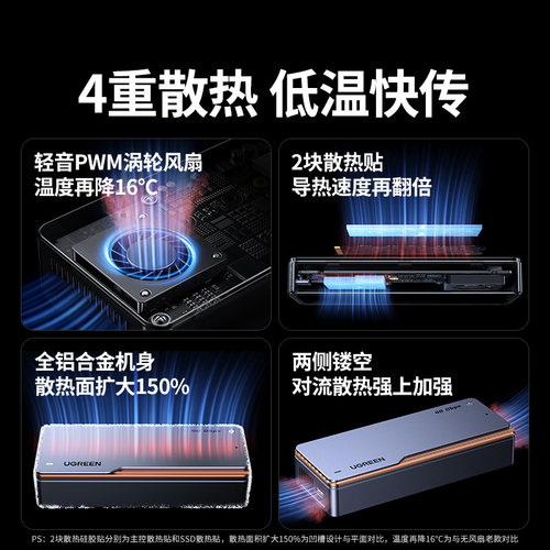 绿联m2固态硬盘盒适用雷电4/5/USB4macmini扩容8TB移动外接盒m.2 - 图2