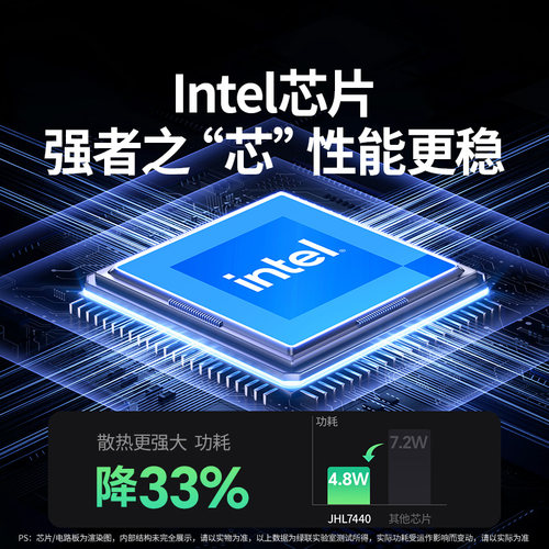 绿联m2固态硬盘盒适用雷电4/5/USB4macmini扩容8TB移动外接盒m.2 - 图1