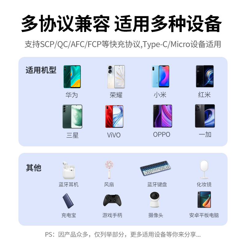 绿联二合一数据线安卓typec充电线6a一拖二66W多头双micro适用华为mate50荣耀小米手机usb超级tapyc快充tpyec - 图3