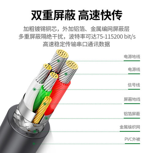 绿联usb转rs232串口线9针九针打印机pl2303通讯数据线db9公头母头母口接口工业级连接com转接头转换器转串口 - 图2