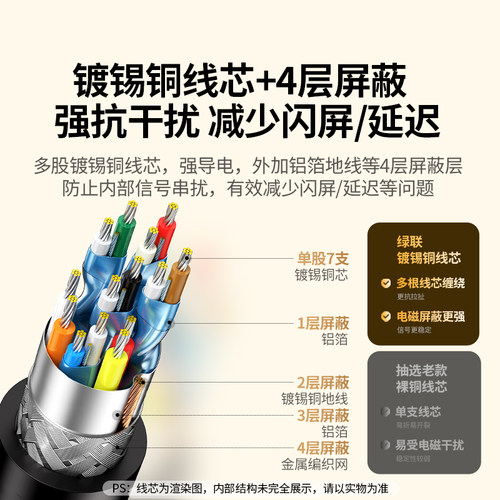 绿联minidp转hdmi线4k连接显示器displayport外接雷电接口2小dp迷你转换转接头适用苹果电脑macbookair笔记本 - 图3