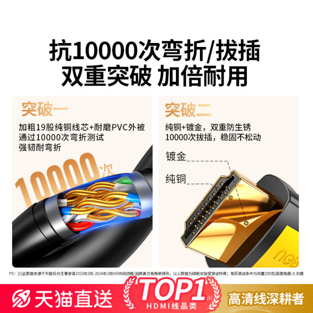 GreenLink ສາຍ HDMI ສາຍ 4K HD ບອກລາກັບຫນ້າຈໍ Flicker
